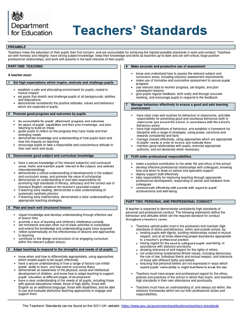 Teacher Standards Gov Uk | Educational Assessment | Teachers