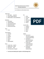 Or Futsal An D Football, P Please Regis Ter To Shofa A (Geology 2 012)