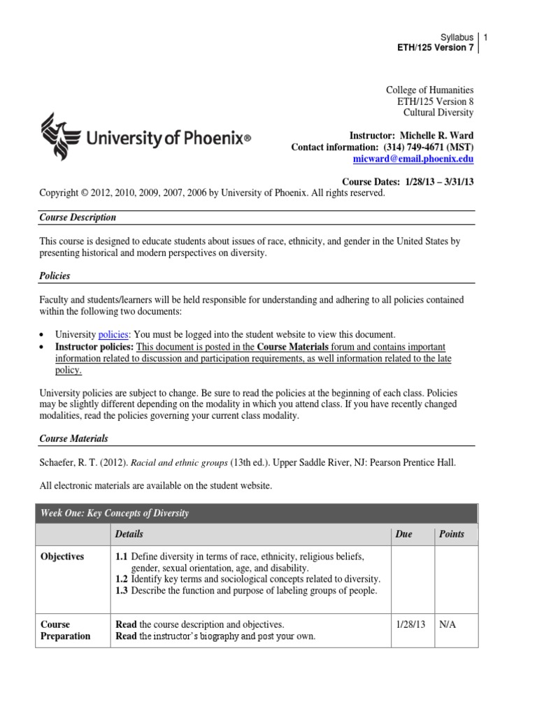 Eth 125 final project essay example 08 image