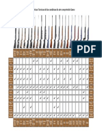 Caracteristicas Gamo PDF