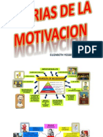 Habilidades Directivas Dos Motivacion