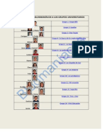 ASIGNACIÓN DE BLOGMANÍACOS A LOS GRUPOS UNIVERSITARIOS1.docx