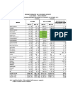 NB Data of Non-Life Industry for the Month of December 2013