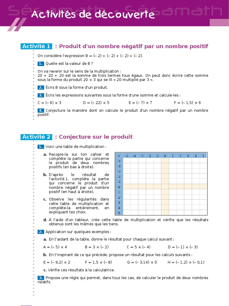 Exercice De Multiplication Et Division De Nombres Relatifs 4ème