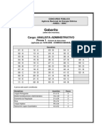 5 Gabarito Prova1 Analista Administrativo[1]