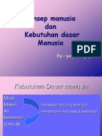 Kebutuhan Dasar Manusia Menurut Maslow