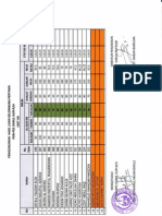 Pengumuman Kelulusan 