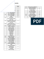 Answers To Examination # 1 With Corresponding Points/ Marks