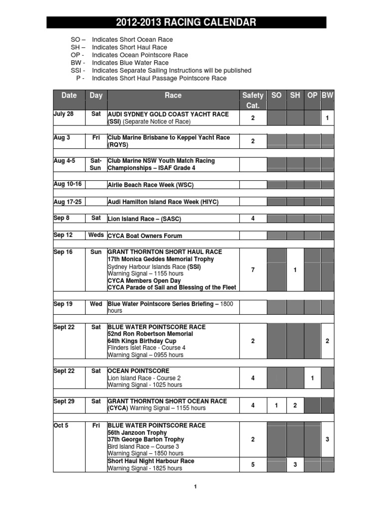 2012-2013 RACING CALENDAR: Date Day Race Safety SO SH Op BW Cat | PDF