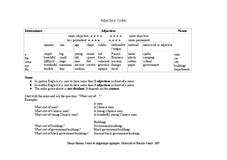Order of Adjectives Explained | PDF | Language Arts & Discipline