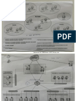 Exchange Diagram 30-07-2013