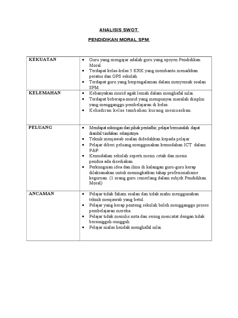 Analisis Swot Pendidikan Moral 2013 Pdf
