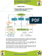 Unidad 1 planeación del  manejo