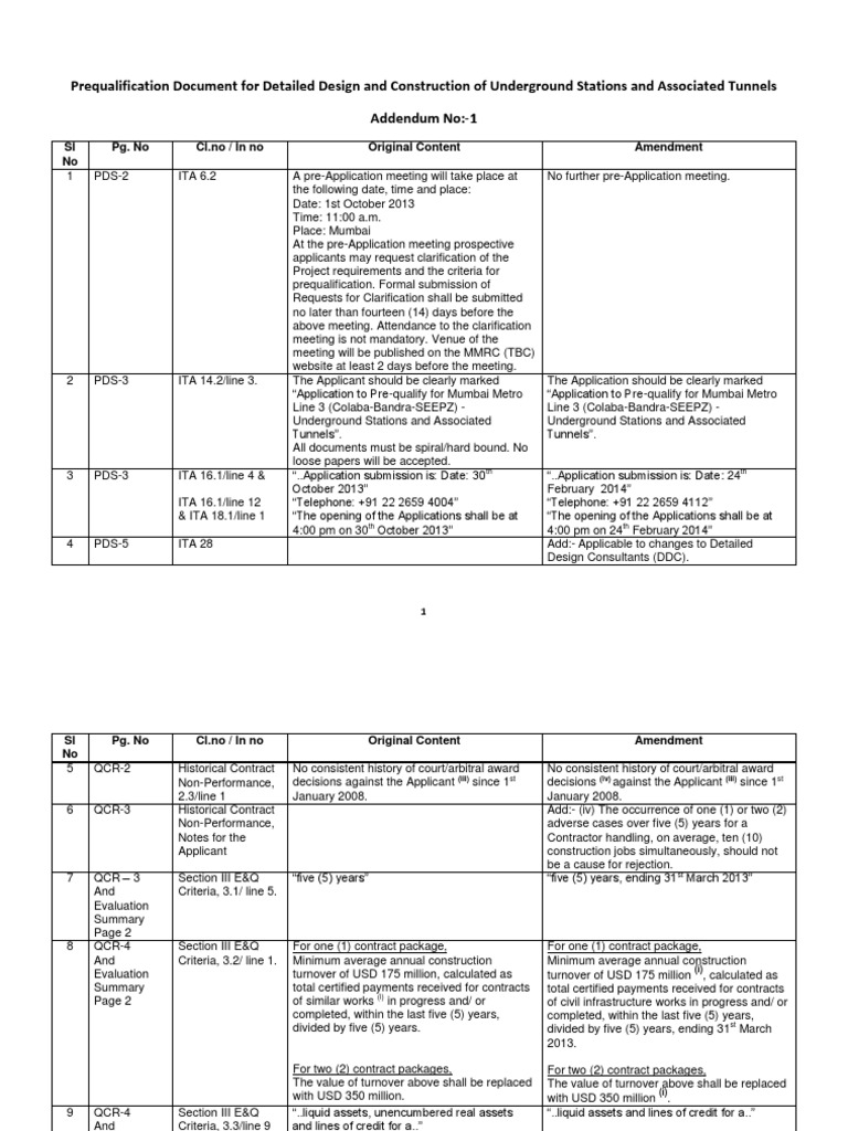 Published - PQ Addendum No 1 - MMRC 28.11.2013 - Final | PDF | Tunnel ...