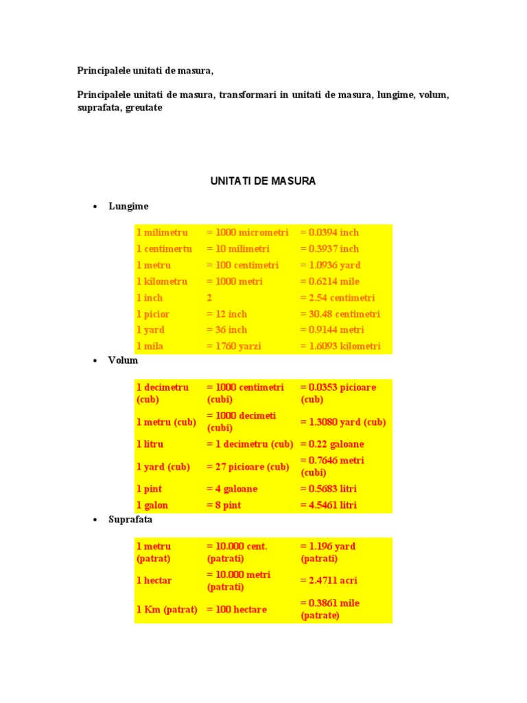 Worker Look Engaged Convertor Metri Patrati In Metri Cubi Wonderfulyouvr Com