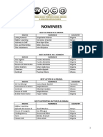AMVCAs 2014 Nominees