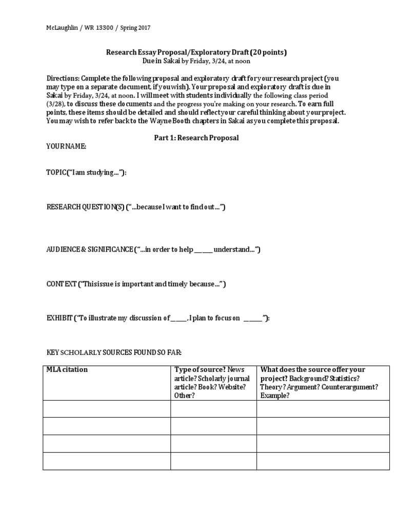 Ted talk research proposal 08 picture