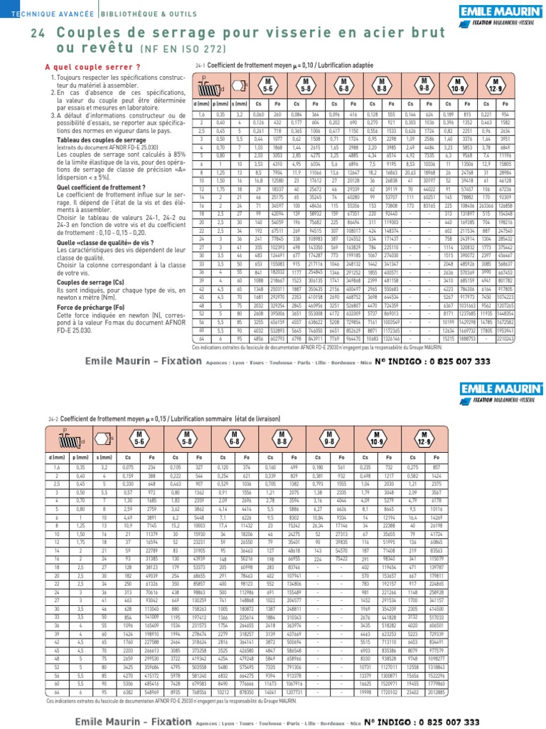 Tableau des Couples de Serrage Visserie PDF — free download
