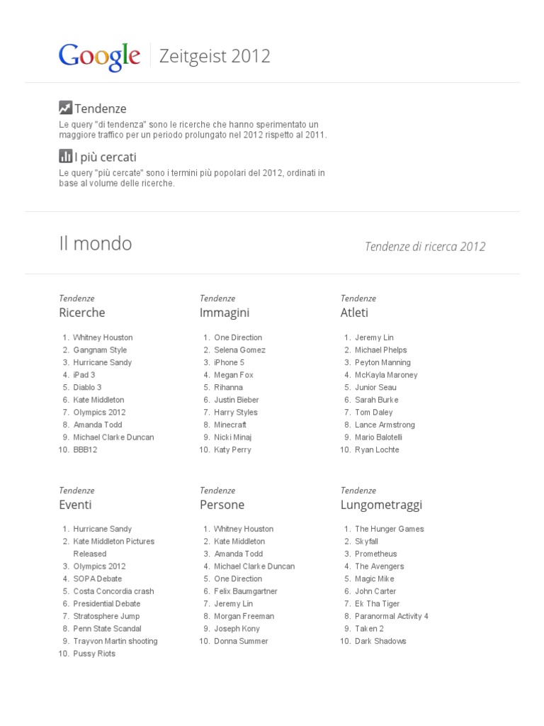 Ine ville ikke være med :/ | TikTok, image size:768x1024
