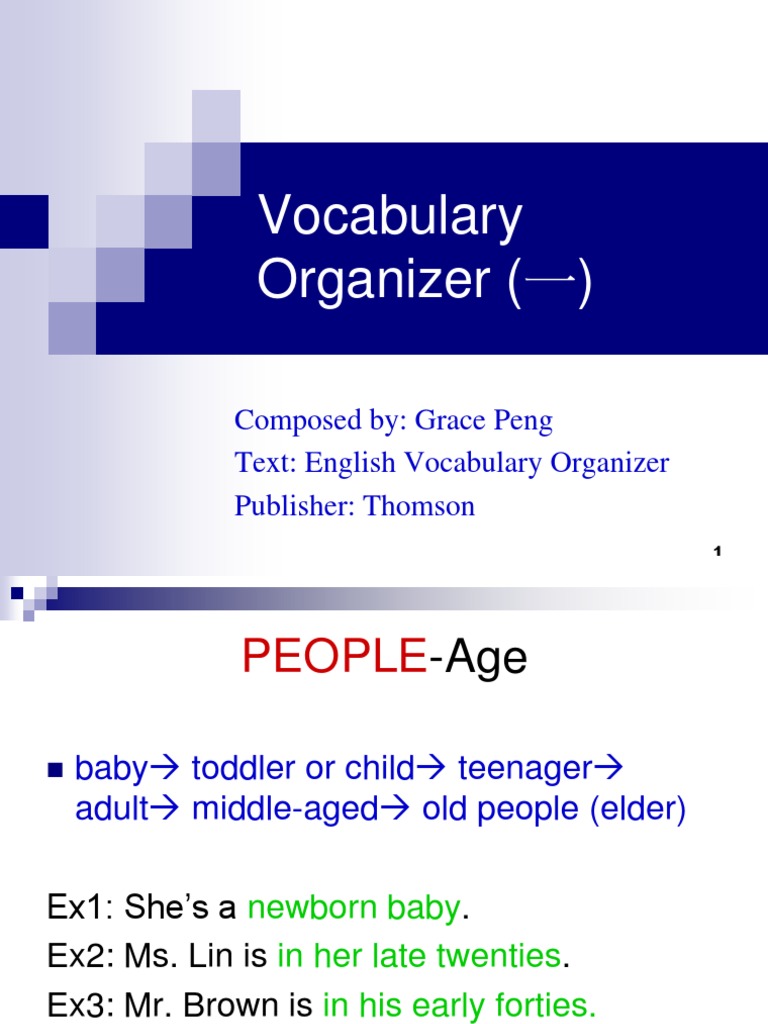 Vocabulary Organizer (一) Composed by Grace Peng Text English