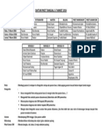 Daftar Piket Baru