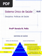 Constituição Federal - Art 196 a 200 - SUS - Princípios e Diretrizes