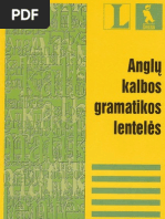 Download Anglukalbosgramatikoslenteles2007 CNN by fcarsenal1 SN21060634 doc pdf