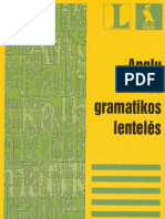 Amatikos - Lenteles.2007 CNN