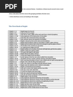 Download The Book of Mormon Sectionization Complete by Penny Peden SN210607996 doc pdf