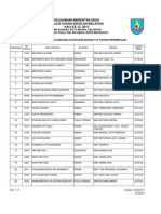 Keputusan Rasmi Kategori 18 P