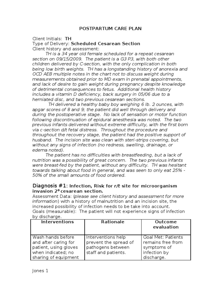 Postpartum Care Plan Breastfeeding Caesarean Section
