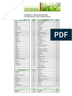 Sintonometro PDF