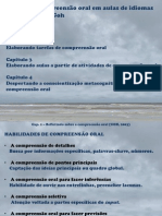 Ensino da compreensão oral em idiomas