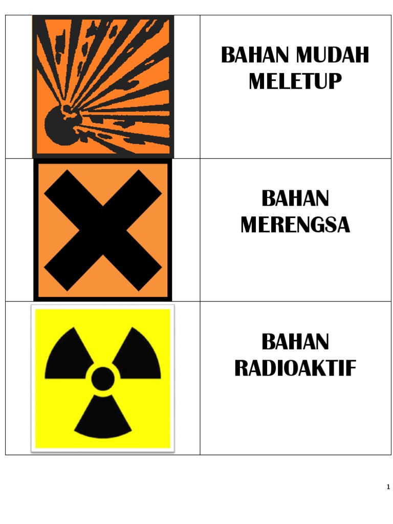 Flash Card | PDF