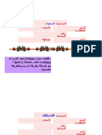 ورق عمل فيزياء أول ث فصل 2