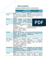 MODELOS ECONÓMICOS MARÍA DE LOS ÁNGELES 4°E