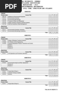 Environmental Engineering Syllabus