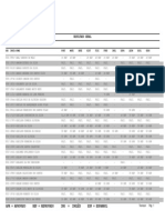 Resultado Supletivo 2013.1 - Ensino Medio