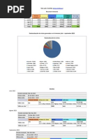 EstadisticasSitioWeb-Analítika-sep2013