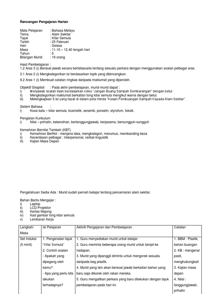 Alam Sekitar Kitar Semula Pdf