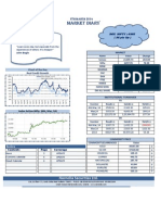 Look at Nifty SNAPSHOT Snapshot where you get details of Nifty Mar and Apr 2013 Future, Nifty Mar 2013 Open Interest, 7 DMA of Spot Nifty and Put call Ratio. Narnolia Securities Limited Market Diary 05.03.2014