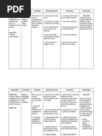 NCP and Learning Objectives For Measles