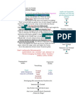 K12 Deutsch Mitschrift - Römische Elegie V.: Gedichtanalyse