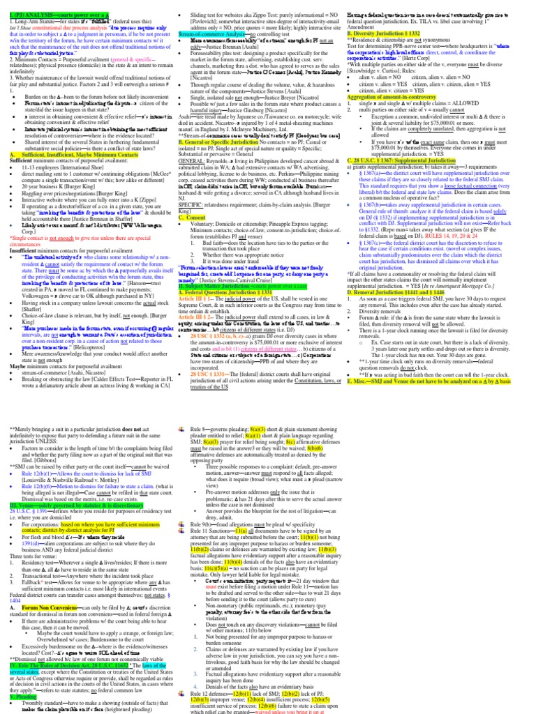 Civil Procedure Cheat Sheet PDF Diversity Jurisdiction