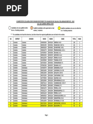 View Verval Pdun 2021 2022 2023 Background