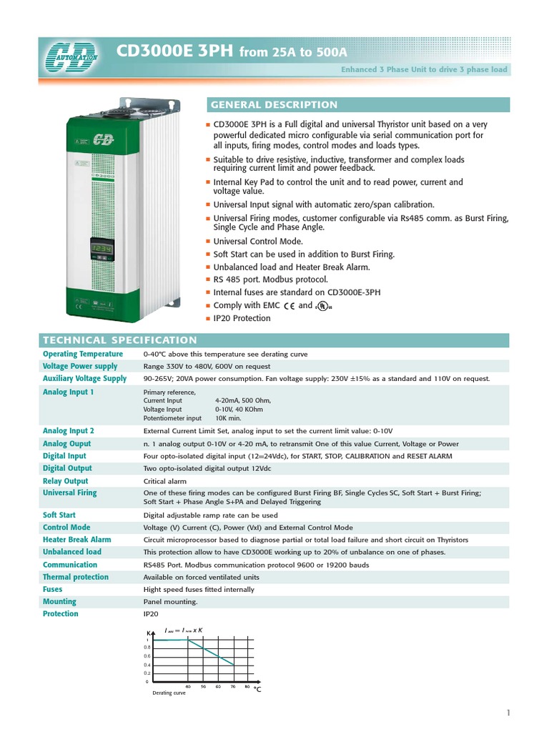 Thyristor Control Heater Panel Guide | PDF | Transformer | Power Supply