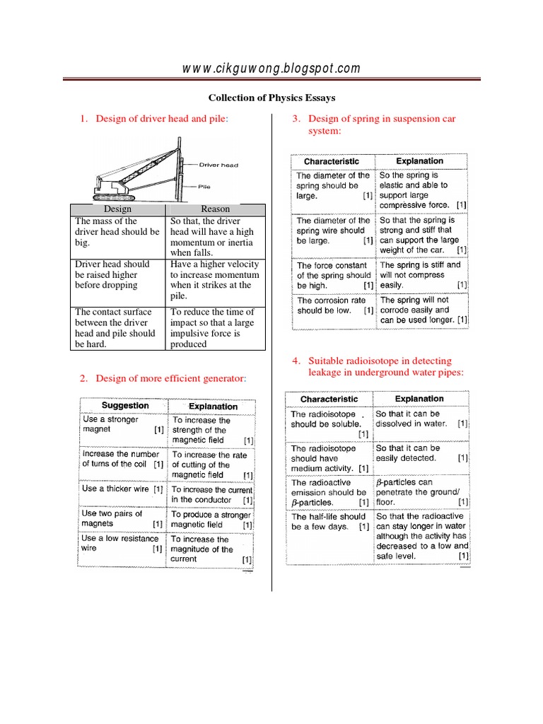 Physics spm paper 2 essay image