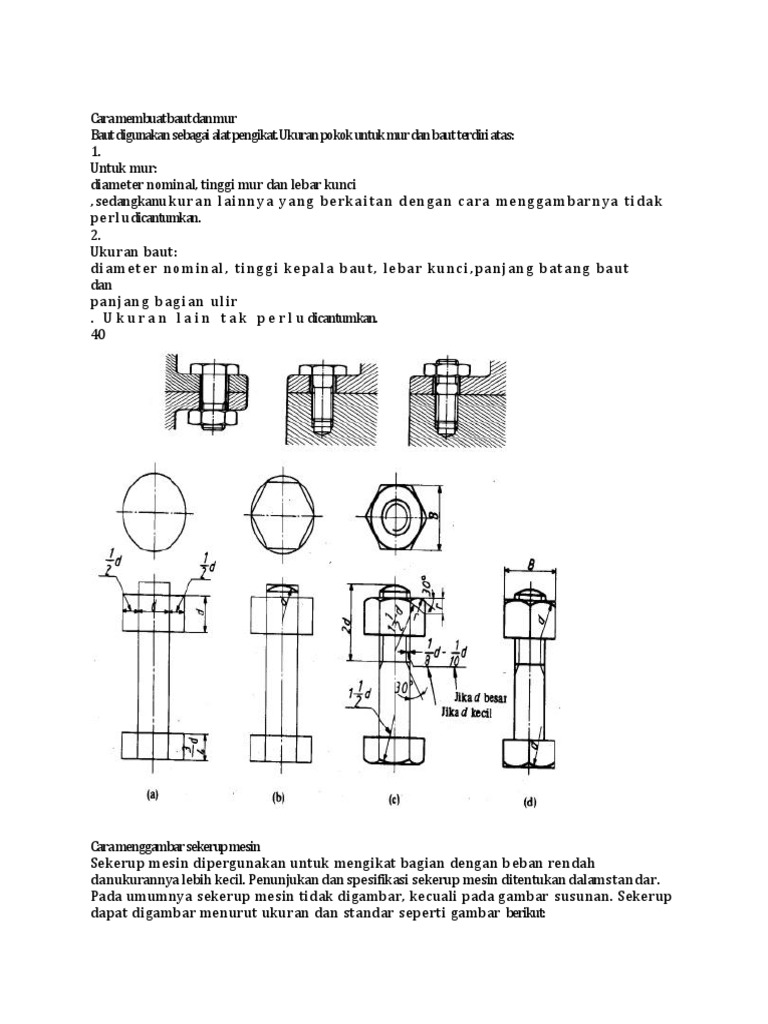 Cara Membuat Baut Dan Mur