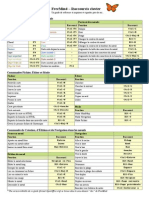 FM Key Mappings Quick Guide Fr