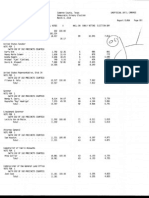 Cameron County 2014 Democratic Primary Election - Unofficial Results Summary